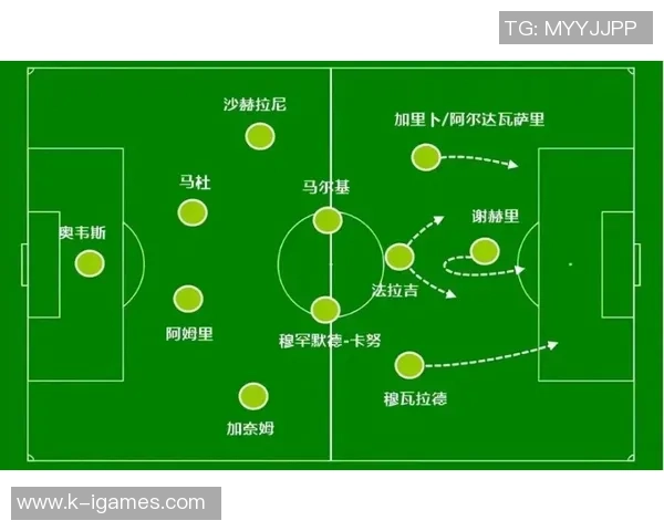 探索足球4411阵型的战术优势与应用实例分析
